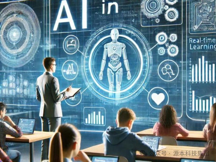 艾弗森贝博ballbet官网科技-本科生掌握大数据、云原生、AI-竞赛保研求职的“超车秘籍”来了！